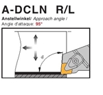 Dao tiện mặt ngoài góc chính 95 độ - A-DCLN  R/L