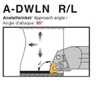 Dao tiện mặt ngoài góc chính 9 5độ - A-DWLN  R/L