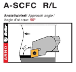 Dao tiện mặt trong góc chính 90 độ - A-SCFC  R/L