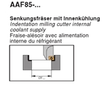 Dao phay mặt đầu cho các mặt trong dạng lỗ ASF85...