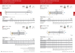 mũi khoan lắp insert, chíp, mãnh cắt gia công lỗ phi 24,41 đến 35,05mm; khoan sâu 1,5D đến 28D