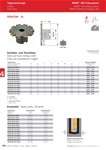 Dao phay đĩa rộng 4;5;6;;8;9;10;14; dao phay rãnh rộng 4;5;6;;8;9;10;14 lắp insert, chíp, mãnh cắt