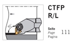 Cán dao tiện trong CTFP