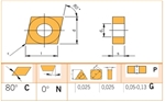 Mãnh cắt, chíp, insert CNGP/CNMA