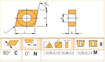 Mãnh cắt, chíp, insert CNMM