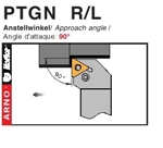 Dao tiện mặt ngoài góc chính 90 độ - PTGN  R/L