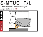 Dao tiện mặt trong góc chính 93 độ - S-MTUC R/L