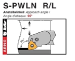 Dao tiện mặt trong góc chính 95  độ - S-PWLN  R/L
