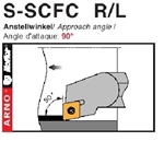 Dao tiện mặt trong góc chính 90 độ - S-SCFC  R/L