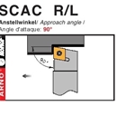 Dao tiện mặt ngoài góc chính 90 độ - SCAC R/L