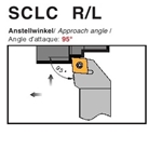 Dao tiện mặt ngoài góc chính 95 độ - SCLC  R/L