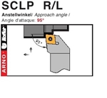 Dao tiện mặt ngoài góc chính 95 độ - SCLP  R/L