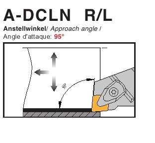Dao tiện mặt ngoài góc chính 95 độ - A-DCLN  R/L