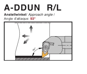 Dao tiện mặt ngoài góc chính 93 độ - A-DDUN  R/L