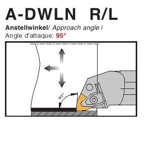 Dao tiện mặt ngoài góc chính 9 5độ - A-DWLN  R/L