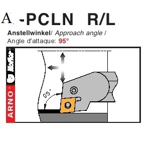 Dao tiện mặt trong góc chính 95 độ - A-PLCN  R/L