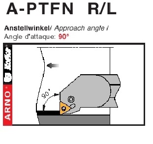 Dao tiện mặt trong góc chính 90 độ - A-PTFN  R/L