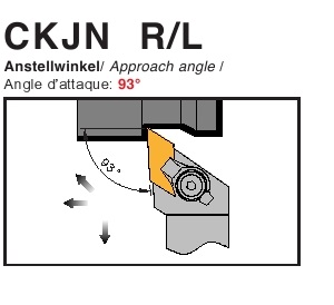 Dao tiện ngoài góc chính 93 độ - CKJN R/L