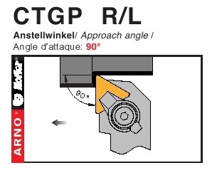 Dao tiện mặt ngoài góc chính 90 độ - CTGP R/L