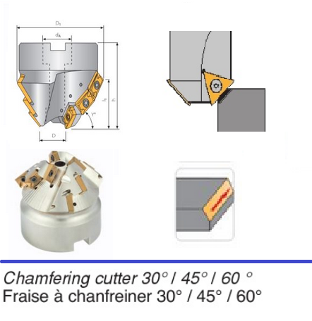 Dao phay vát mép 15;30;45;60 độ / Milling chamfering 15;30;45;60 degree