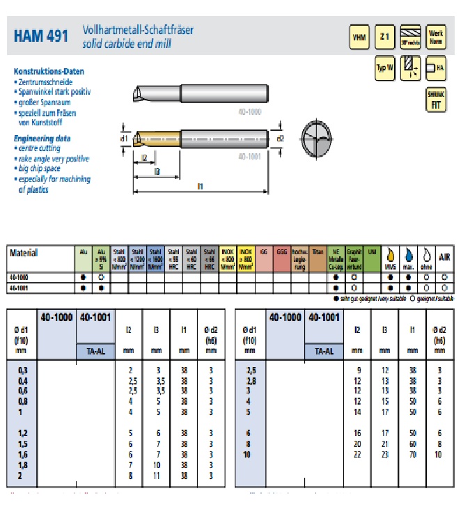 Dao phay ngón 1 me cắt đường kính kẹp 3 mm cắt nhôm, hợp kim nhôm