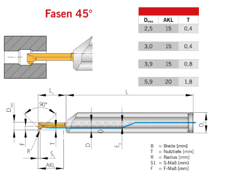 Dao tiện lỗ côn hai đầu đường kính trong tối thiểu 2,5; 3/3,9/5,9 mmm côn max 45