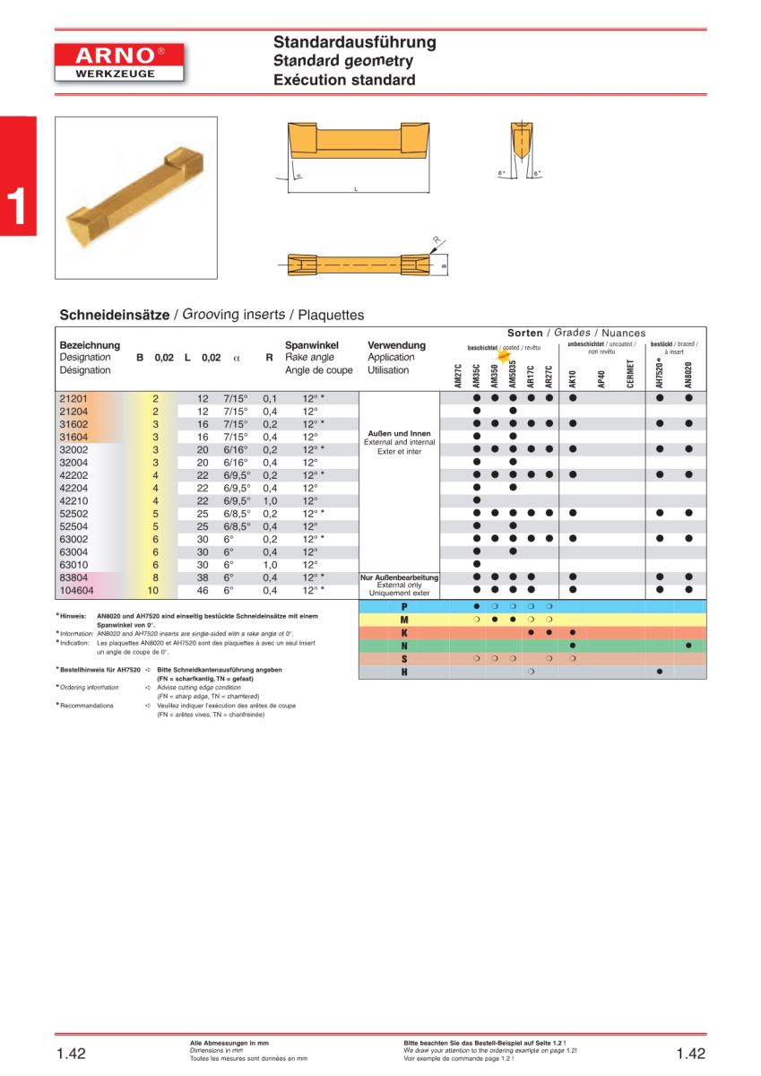 Insert, chíp, mãnh cắt tiện rãnh, cắt đứt rộng 2,3,4,5,6,8,10 Niken, hợp kim Niken có va đập