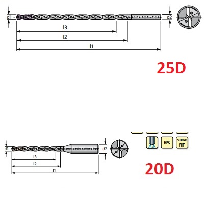 Mũi khoan sâu 10D; 20D; 15D, 25D, 30D