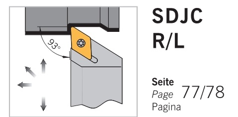 Dao tiện mặt ngoài SDJC R/L góc trước 93 độ