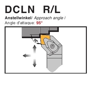Dao tiện mặt ngoài góc chính 95độ - DCLN  R/L