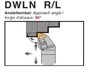 Dao tiện mặt ngoài góc chính 95 độ - DWLN R/L