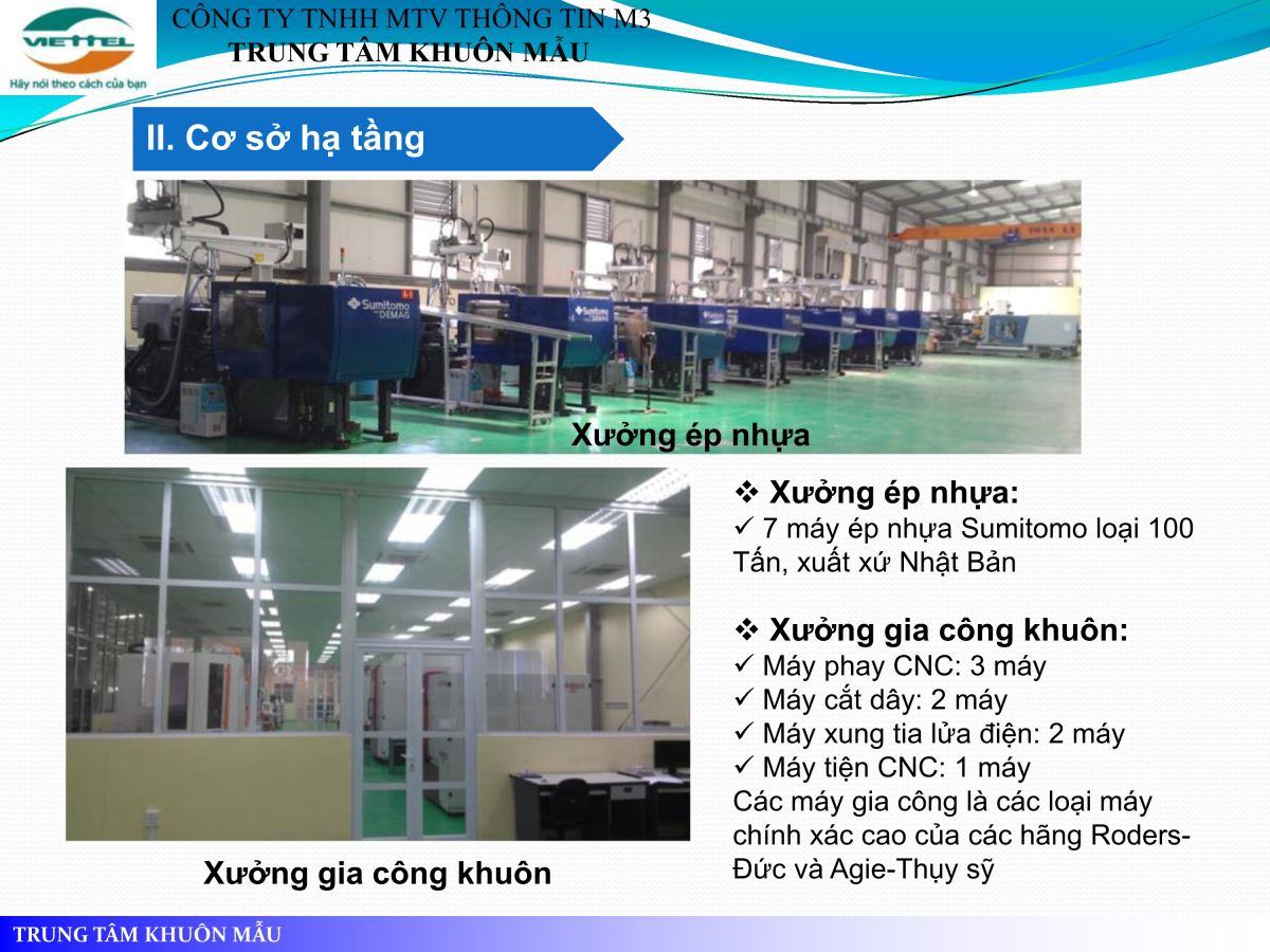 NĂNG LỰC THIẾT BỊ VÀ CON NGƯỜI