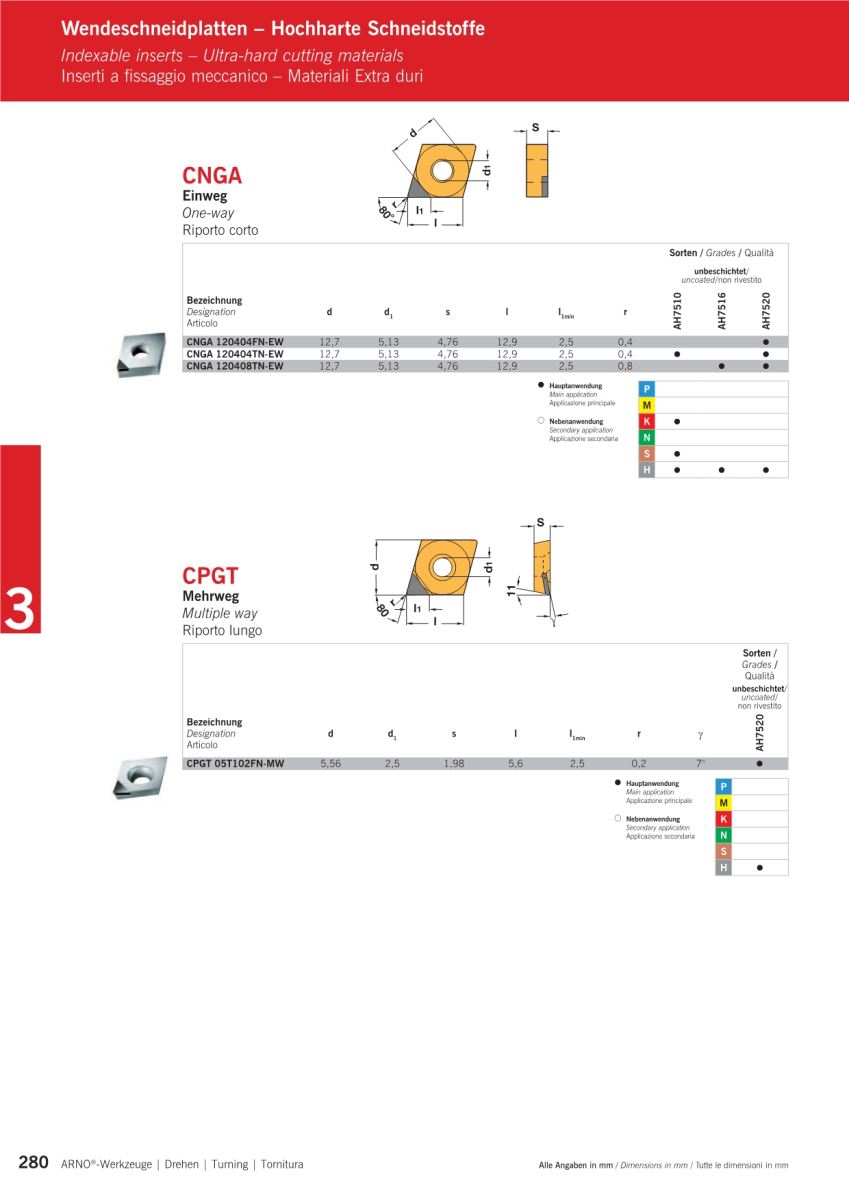 CPGT...,CNGA...;-Mãnh cắt, chíp, insert CBN, PKD