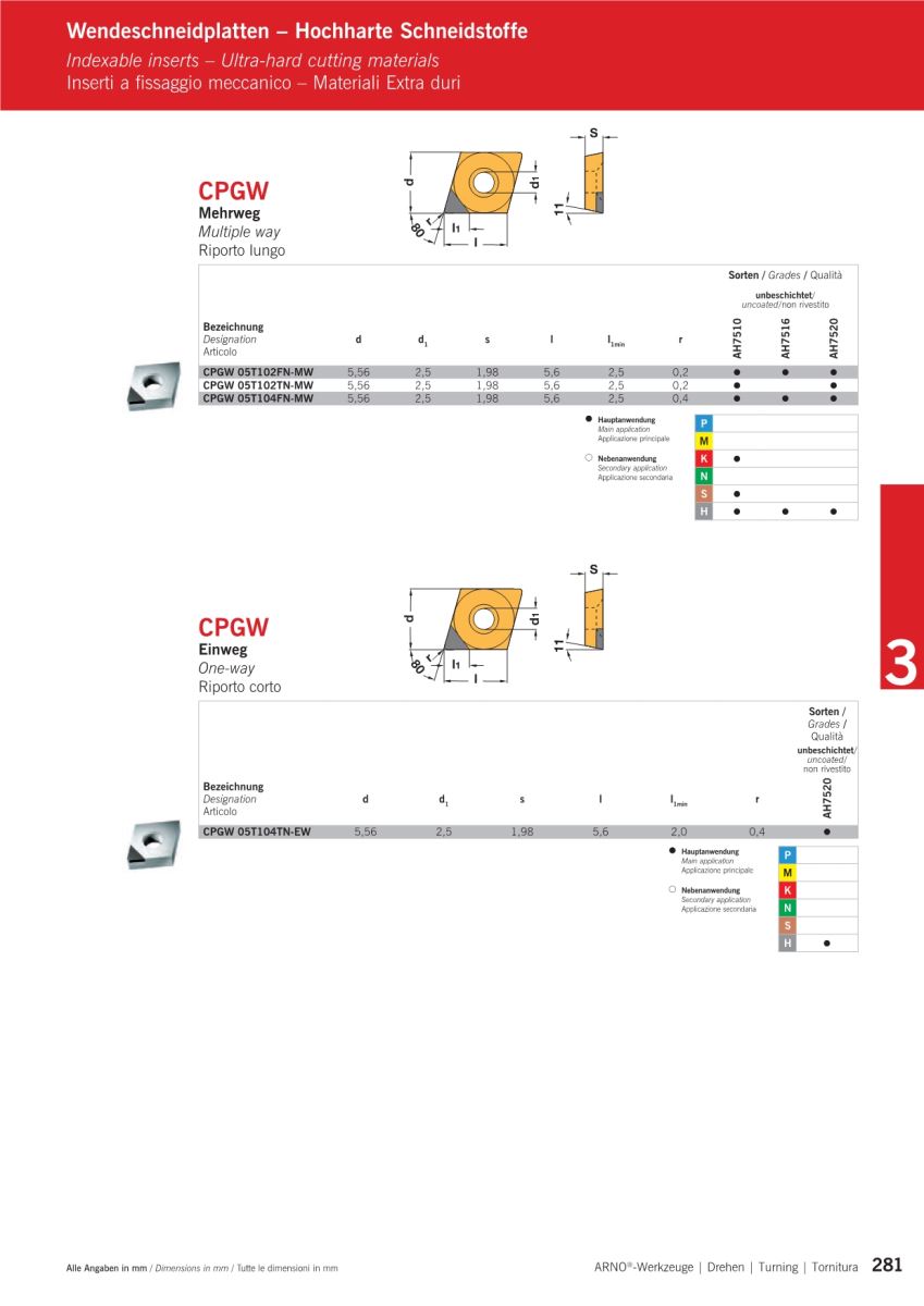 CPGW...- Mãnh cắt, chíp, insert CBN, PKD 