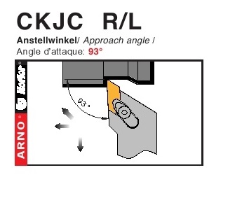 Dao tiện ngoài góc chính 93 độ - KCJC R/L