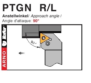 Dao tiện mặt ngoài góc chính 90 độ - PTGN  R/L