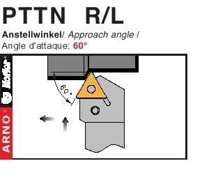 Dao tiện mặt ngoài góc chính 60 độ - PTTN  R/L