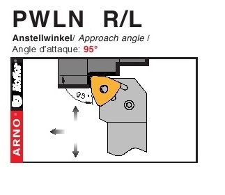 Dao tiện mặt ngoài góc chính 95 độ - PWLN  R/L