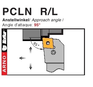 Dao tiện mặt ngoài góc chính 95độ - PCLN  R/L