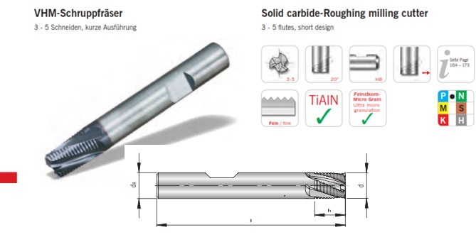 Dao phay ngón hợp kim loại EndMill  cắt thô, đướng kính D6.0 đến D25.0 có R, thép có độ cứng tới 50 Hrc.