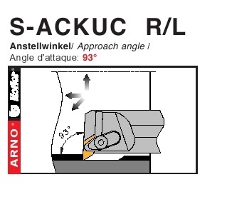 Dao tiện mặt ngoài góc chính 93 độ - S-ACKUC  R/L