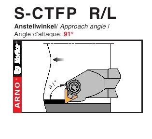 Dao tiện mặt ngoài góc chính 91 độ - S-CTFP  R/L