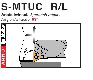 Dao tiện mặt trong góc chính 93 độ - S-MTUC R/L