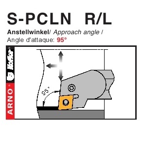 Dao tiện mặt trong góc chính 95 độ - S-PLCN  R/L