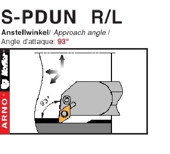 Dao tiện mặt trong góc chính 93 độ - S-PDUN  R/L