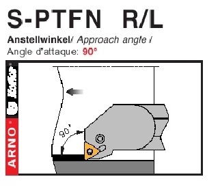 Dao tiện mặt trong góc chính 90 độ - S-PTFN  R/L