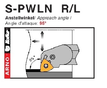 Dao tiện mặt trong góc chính 95  độ - S-PWLN  R/L