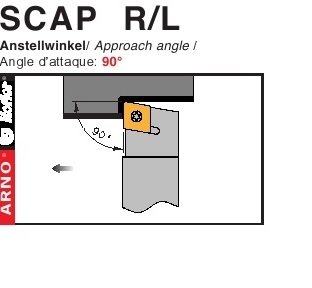 Dao tiện mặt ngoài góc chính 90 độ - SCAP  R/L