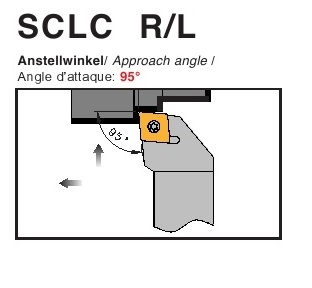 Dao tiện mặt ngoài góc chính 95 độ - SCLC  R/L