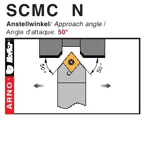 Dao tiện mặt ngoài góc chính 50 độ - SCMC R/L